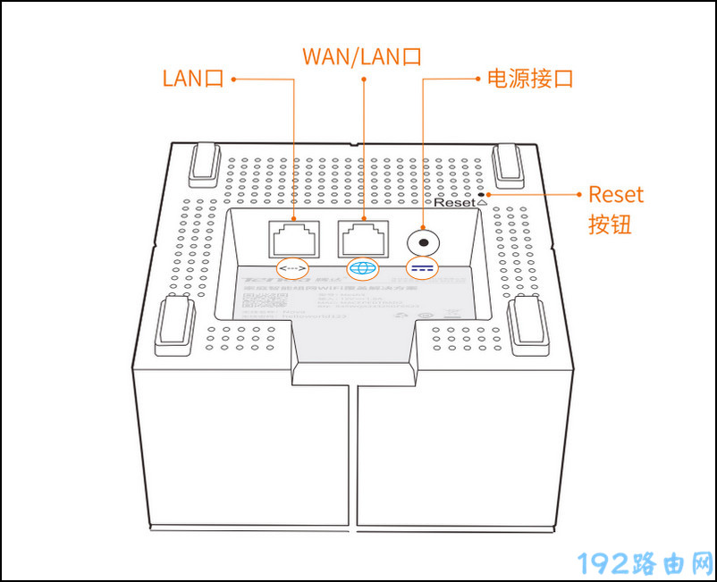 腾达mw6如何恢复出厂设置？