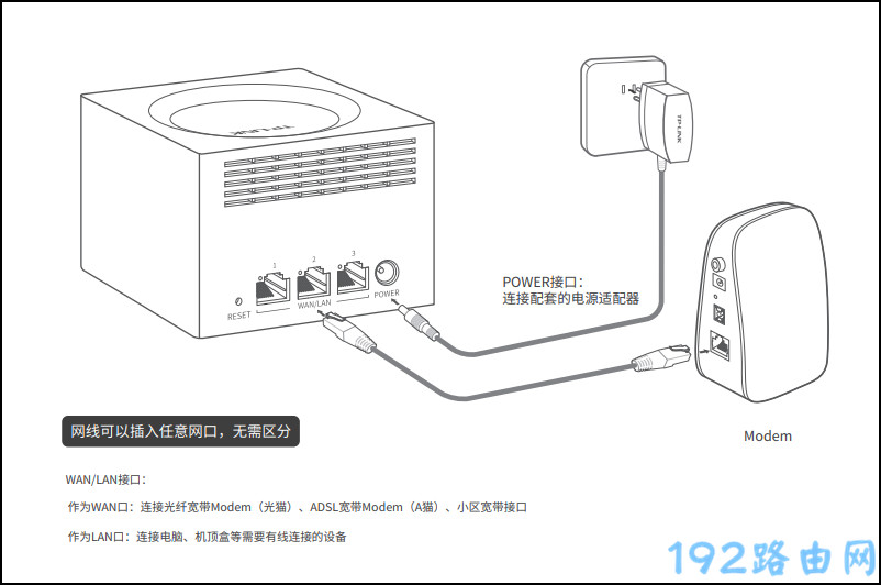 tplink ax1800路由器设置教程